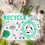 The process of producing paper from recycled paper